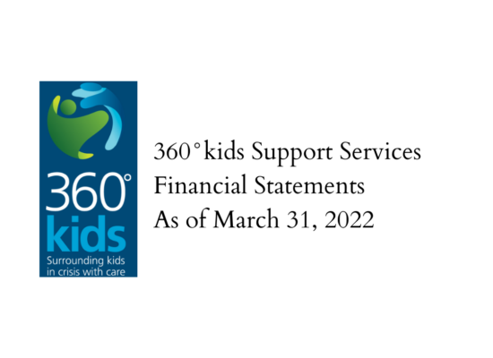 360kids financials 2021 to 2022